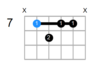 E9b5 Chord